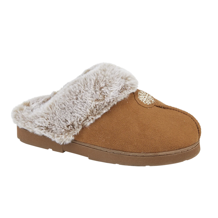 Sunny | Faux Fur Mule Slippers