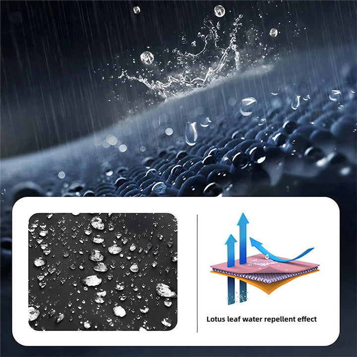Quinn | Waterproof Outdoor Sport Rain Jacket